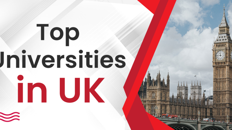 Best Universities in United Kingdom